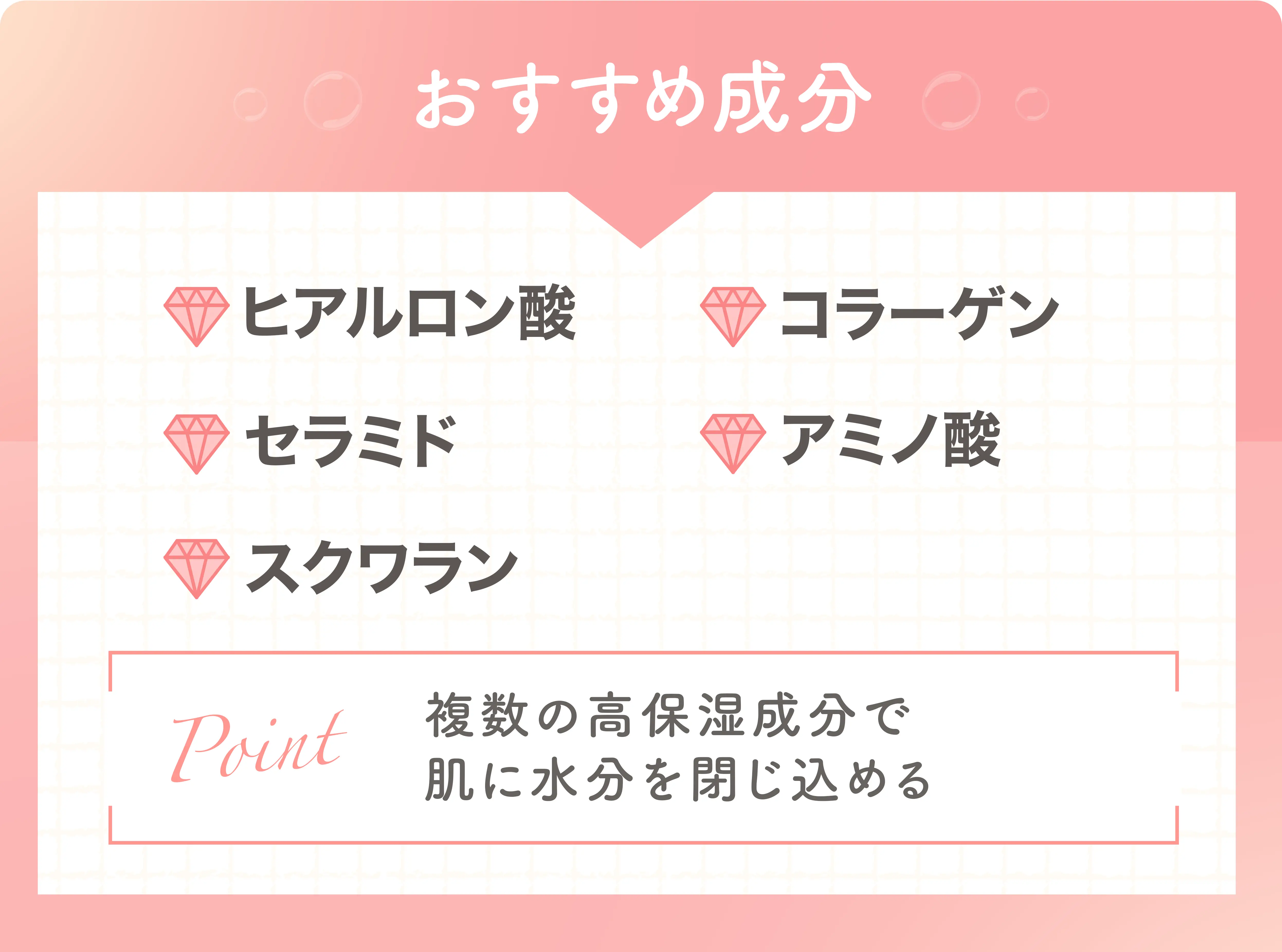おすすめ成分
