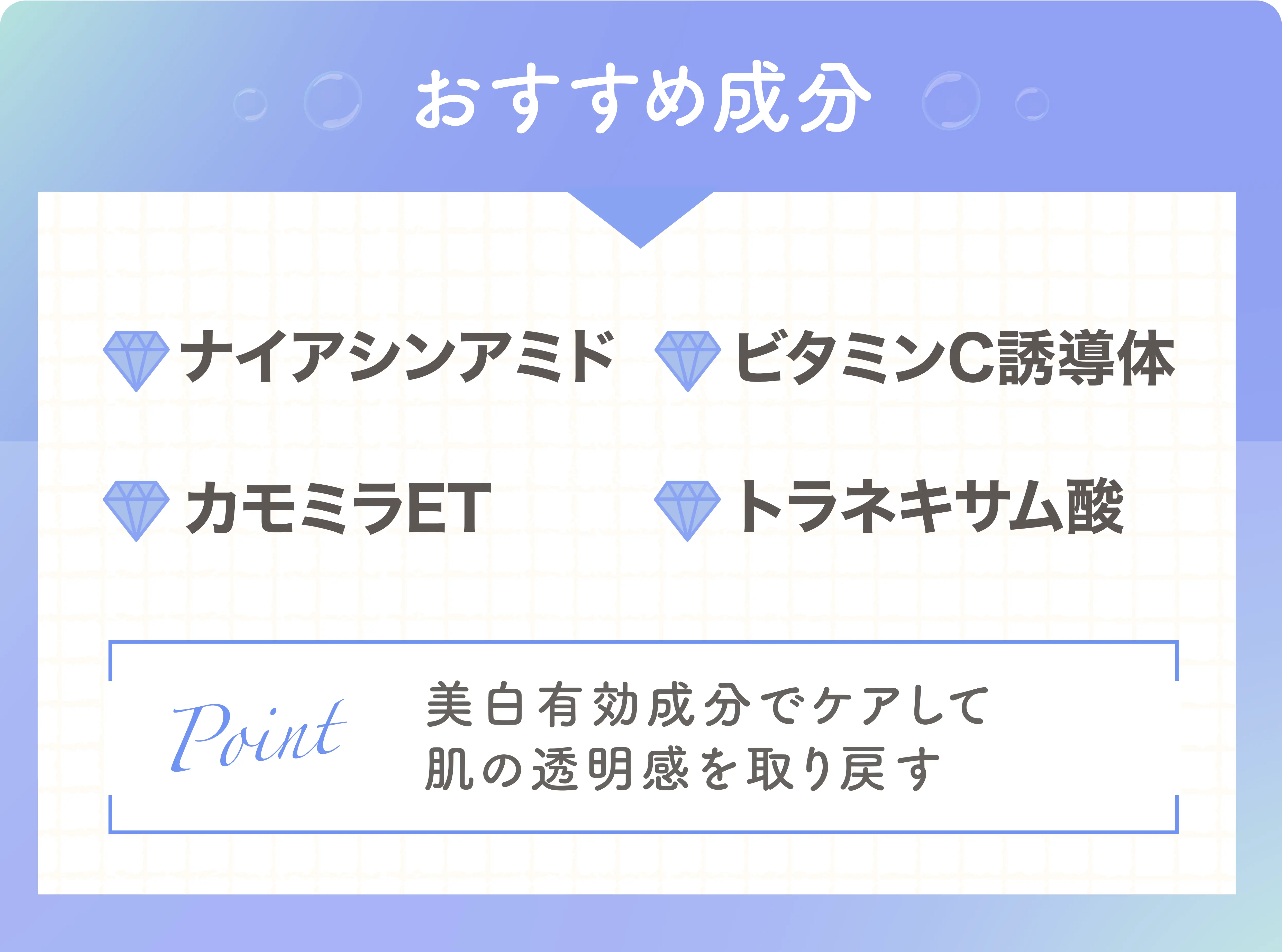 おすすめ成分