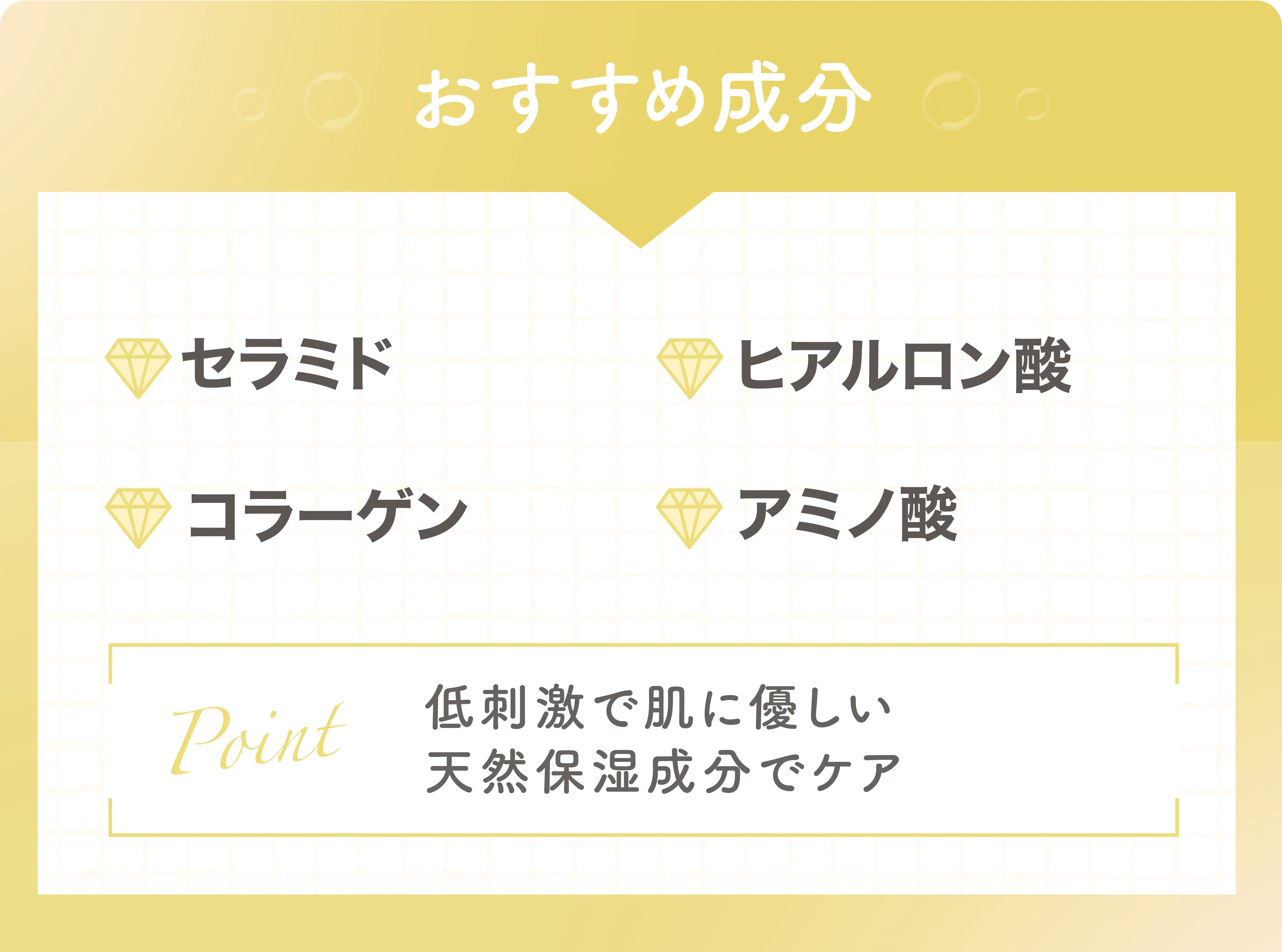 おすすめ成分