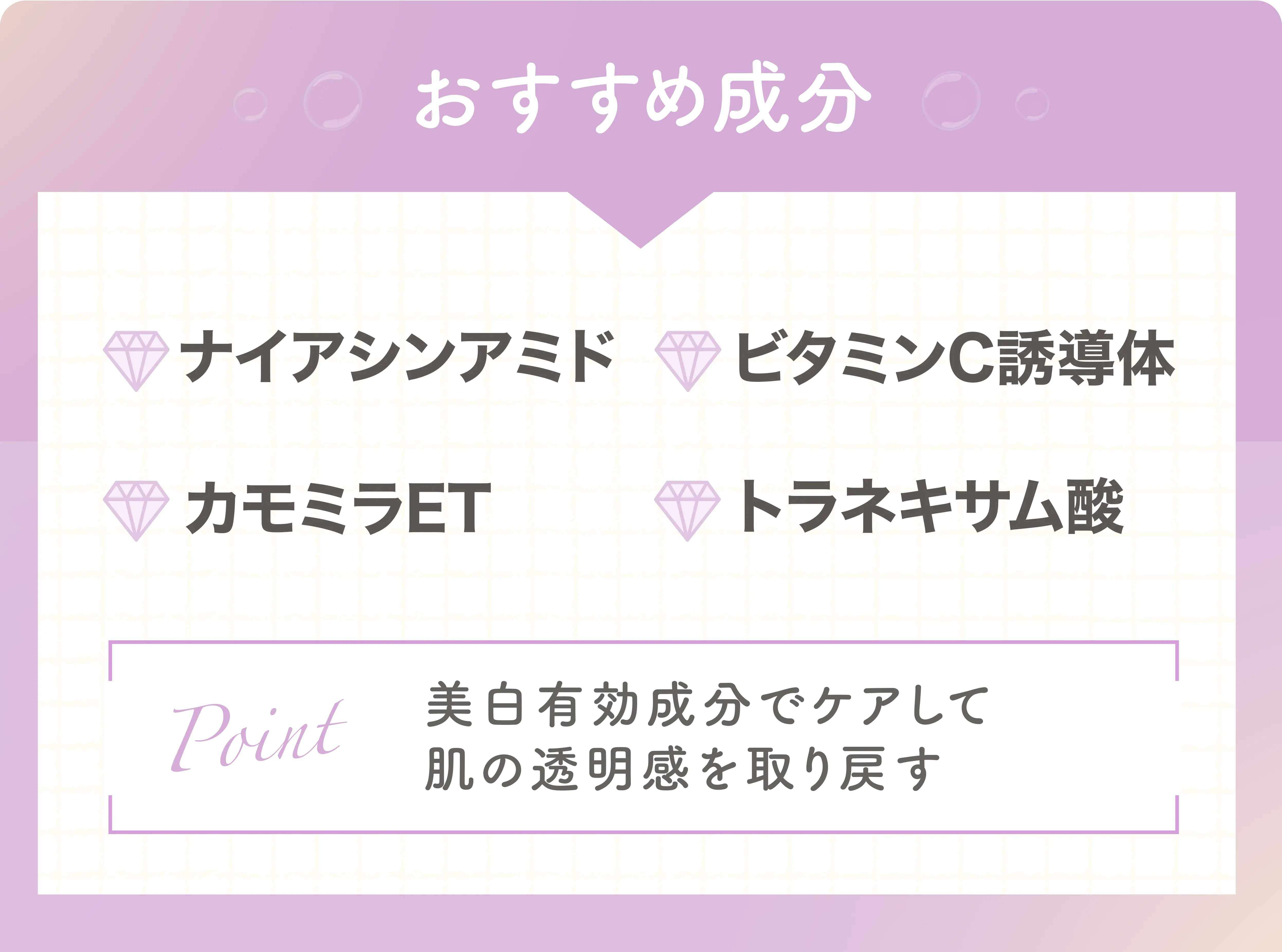 おすすめ成分