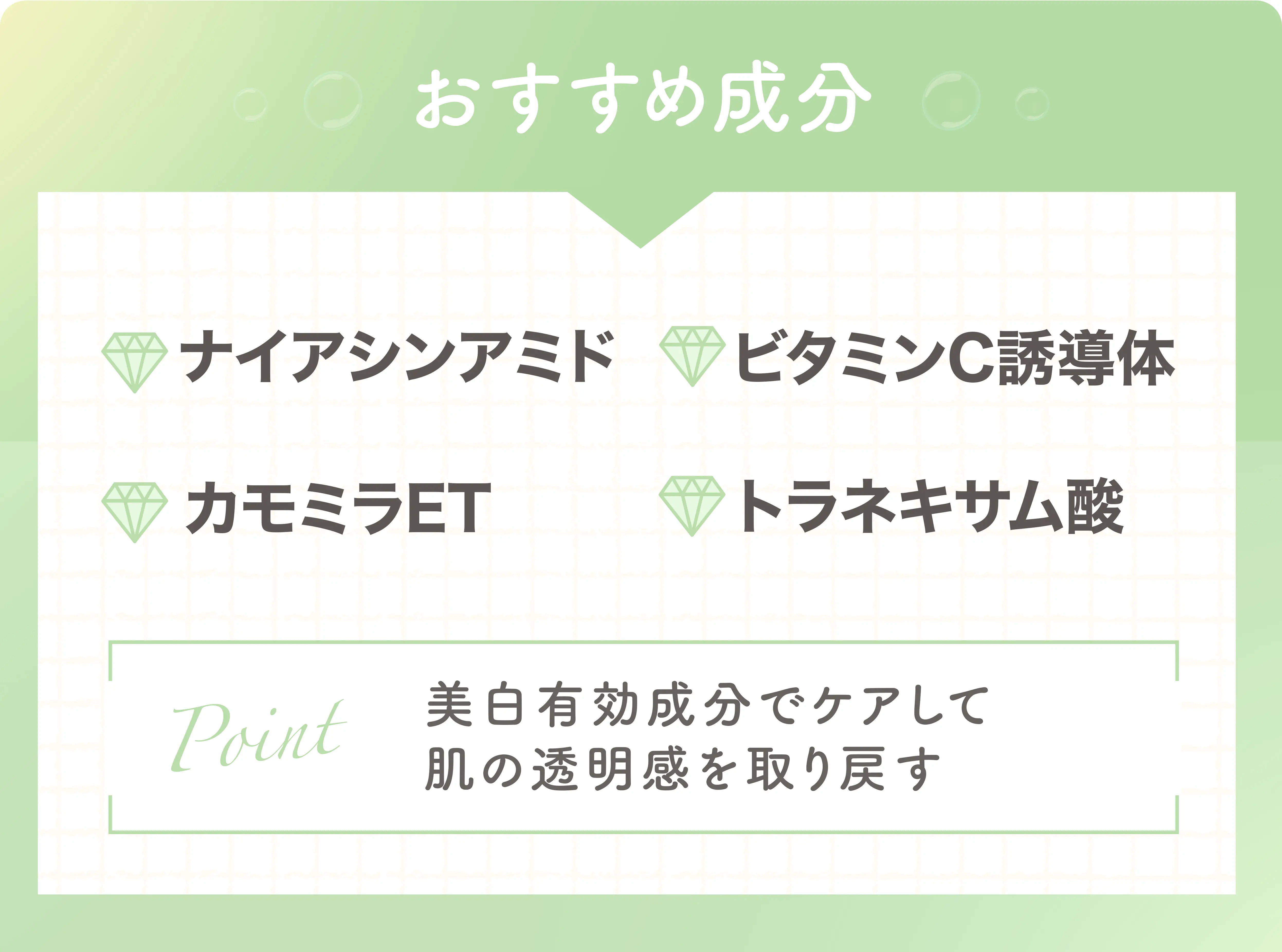 おすすめ成分